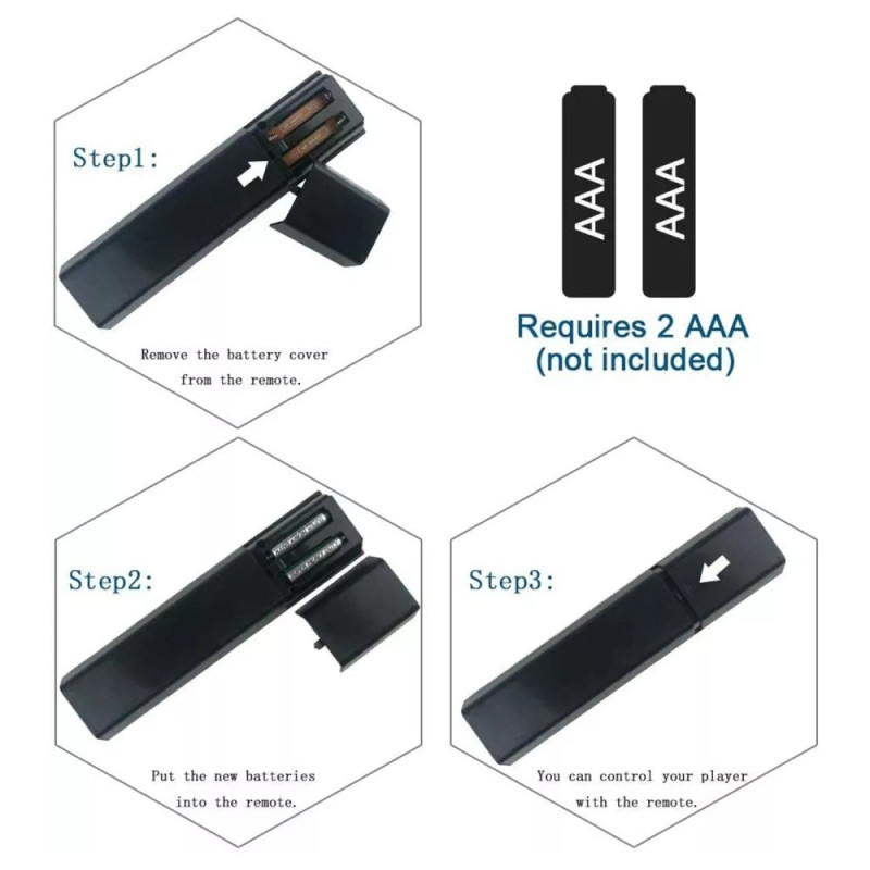 Remote Control Replacement for RM-YD075 For Sony TV