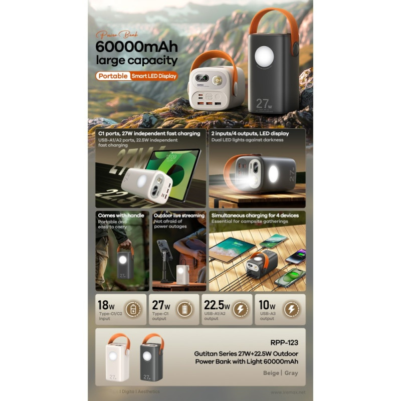 REMAX RPP-123 60000mAh Outdoor Powerbank 27W + 22.5W Hurtigopladning