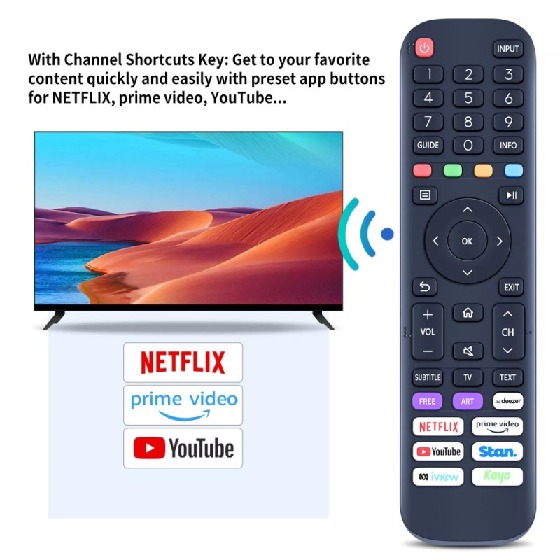 Fjernkontrollerstatning for EN2AB30H For Hisense Smart Tv