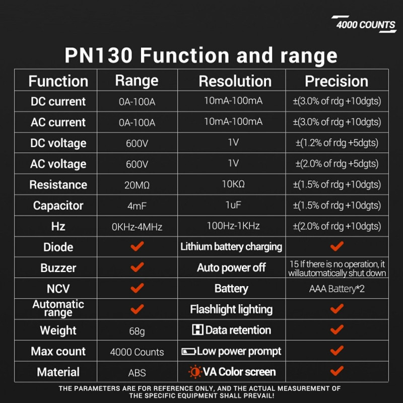 U-formet digitalt multimeter DC/AC Spændingsstrømmodstandskondensatortester