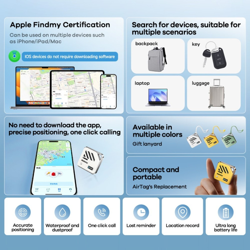 Smart Global Positioning Anti-Lost Tracker GPS Locator 220mAh