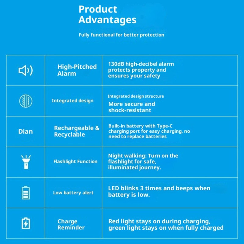 Nødalarm Overfallsbeskyttelse Selvforsvar Høylytt Personlig Sikkerhetsalarm - Blå