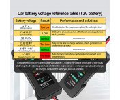 12V batteritestare 6-LED bilfelstestare batterikontroll bil lastbil motorcykel