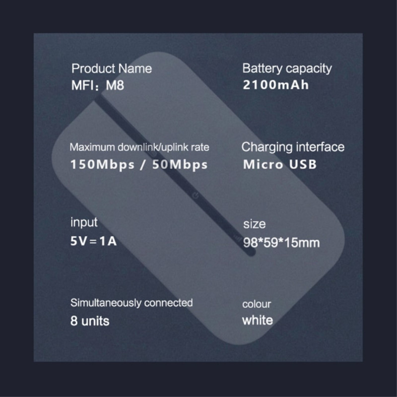 Kannettava 4G LTE - reititin 150 Mbps High Speed Pocket WiFi Hotspot Modem EU - versio