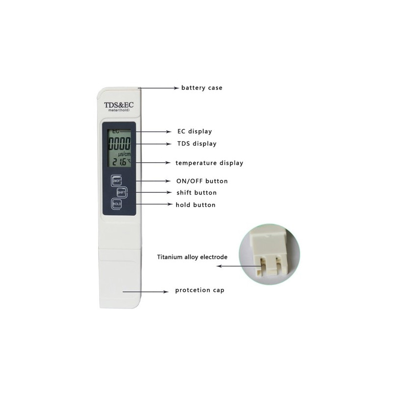 3 - in - 1 Digital detector test for water quality LCD TDS EC TEMP test pen