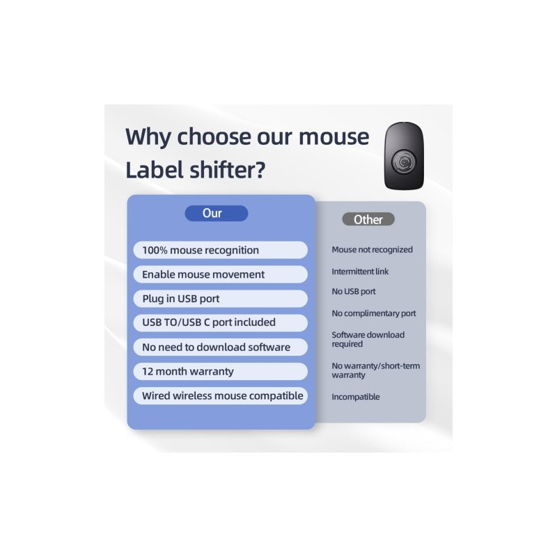 Mouse Jiggler Simulerer musemøver holder datamaskinen aktiv trådløs mus Wiggler