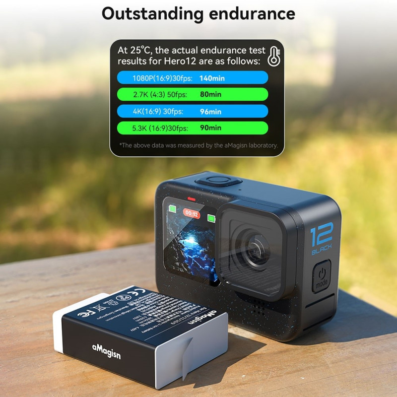 Batteri AMAGISN til GoPro Hero 12/11/10/9 3.85V 1800mAh oppladbar Li - Ion