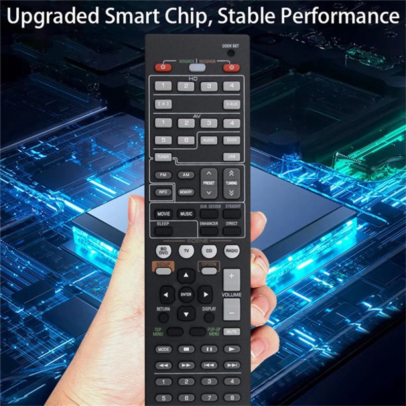 Udskiftning af fjernbetjening til RAV432 til Yamaha Audio/Video Receiver