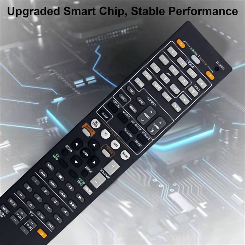 Udskiftning af fjernbetjening til RAV494 til Yamaha Audio/Video Receiver