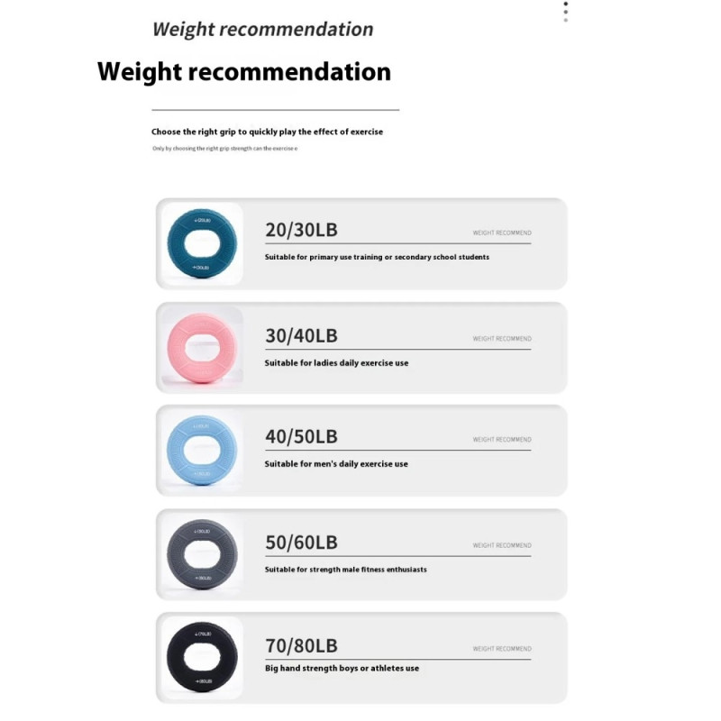 Handgreppsförstärkare Underarm Finger Handled Muskeltränar - 70 - 80lb Svart