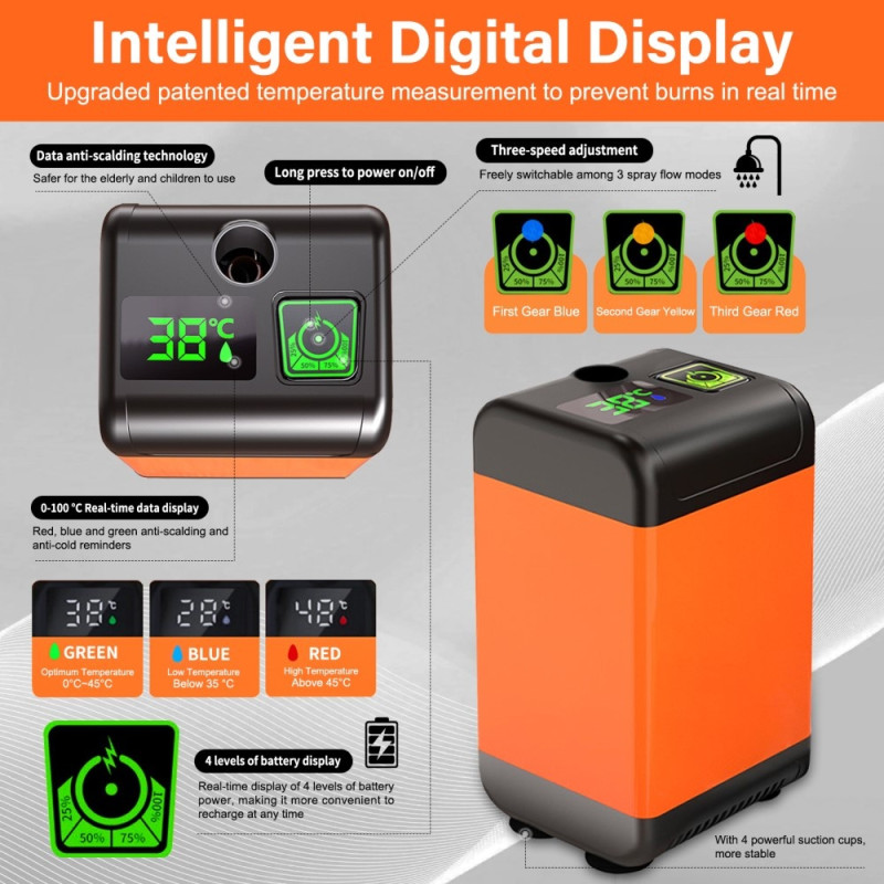 7800mAh elektrisk campingbruser med smart temperaturovervågning + 3 spraytilstande