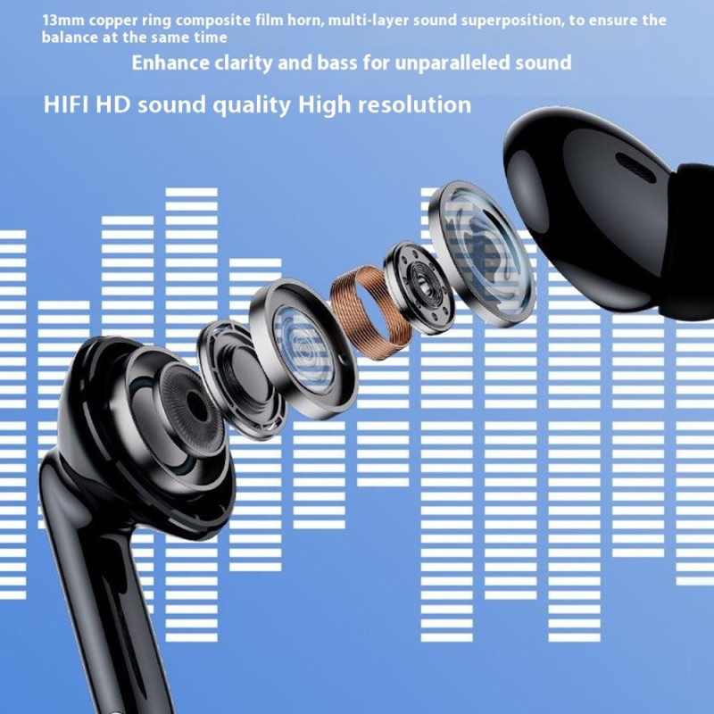 LENOVO Erazer XT88Pro In - Ear trådløse øretelefoner Bluetooth - hovedtelefoner - Hvid