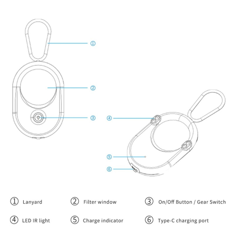 Skjult kameradetektor Infrarød kamerascanner til hotelrejsesikkerhed