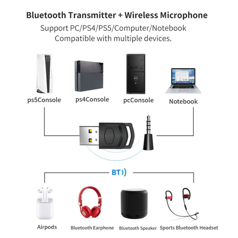 Til Sony PS5 PS4 PC Bluetooth USB 3,5 mm Audio Transmitter Trådløs modtager