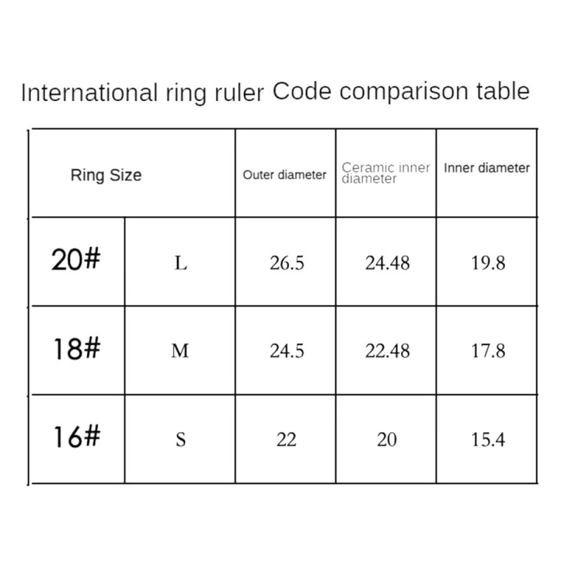 Multifunksjons Smart Ring Health Tracker Søvnpuls Blodoksygenovervåking 18 