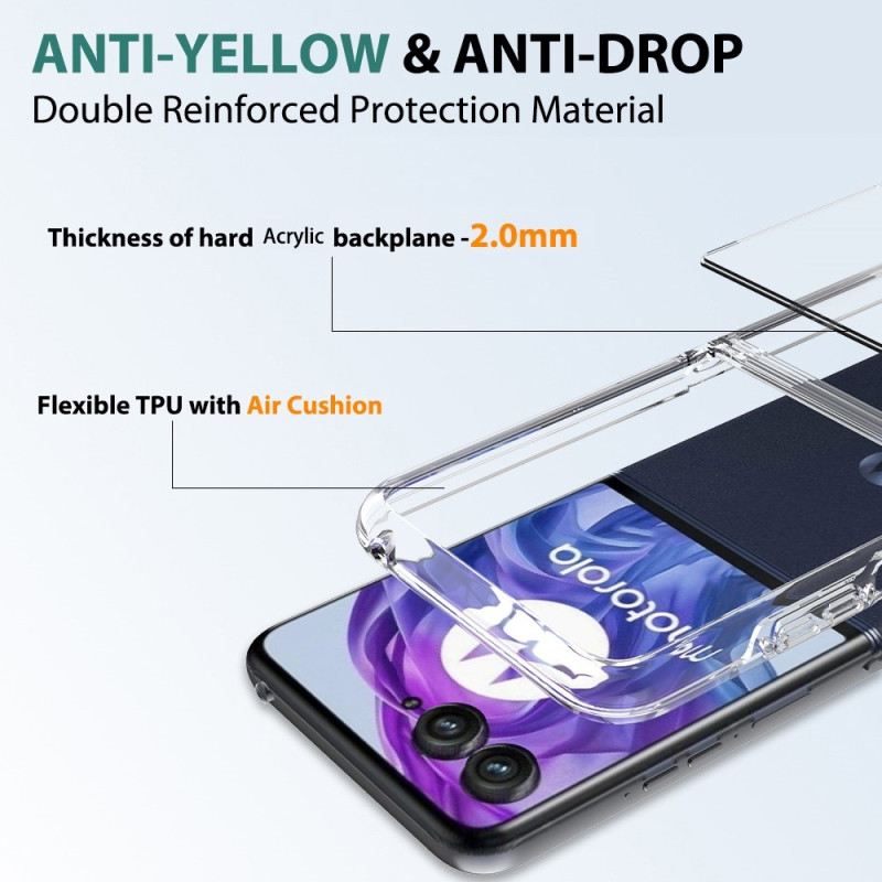For Motorola Razr 50 Ultra 5G Deksel TPU+Akryl Transparent Telefonveske, Integrert Design