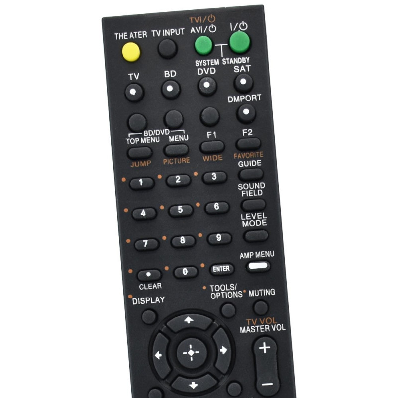 Remote Control Replacement for RM - AAU029 For Sony Speakers