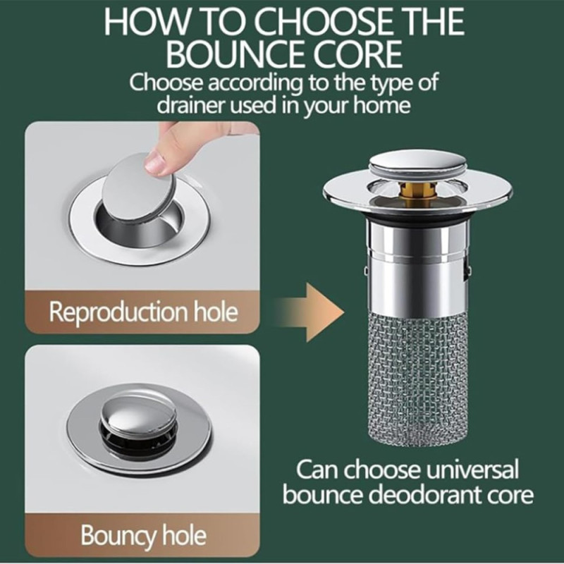 2 stk Pop - up servantstopper Dreneringsfilter Hårfangersil for dusjvask