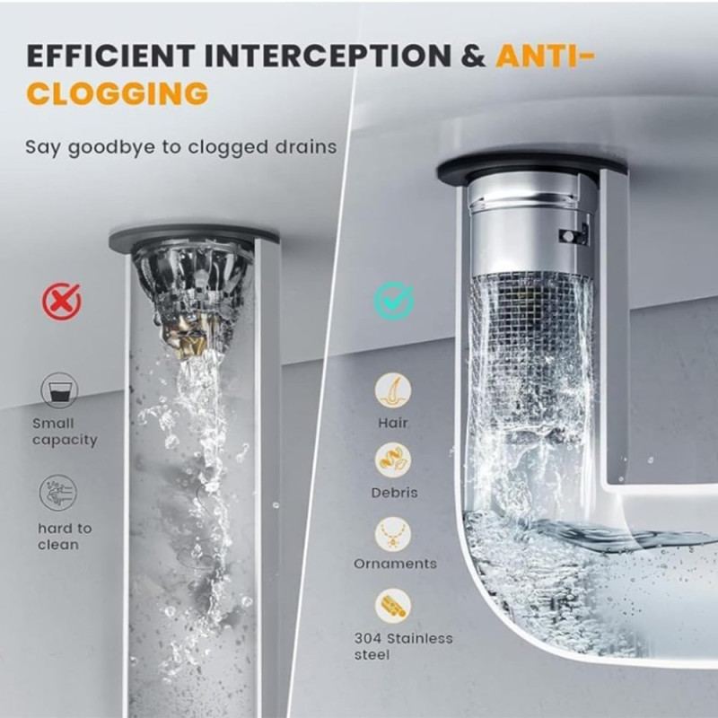 2 stk Pop - up servantstopper Dreneringsfilter Hårfangersil for dusjvask