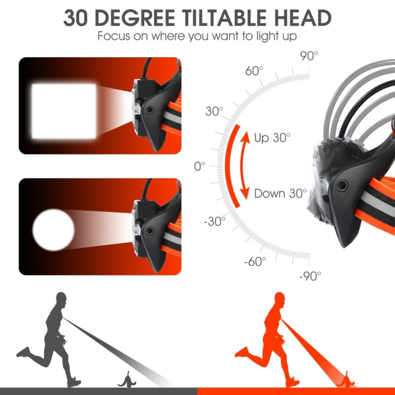 Udendørs Sports LED - lys Vandtæt Night Running Cykling Advarsel