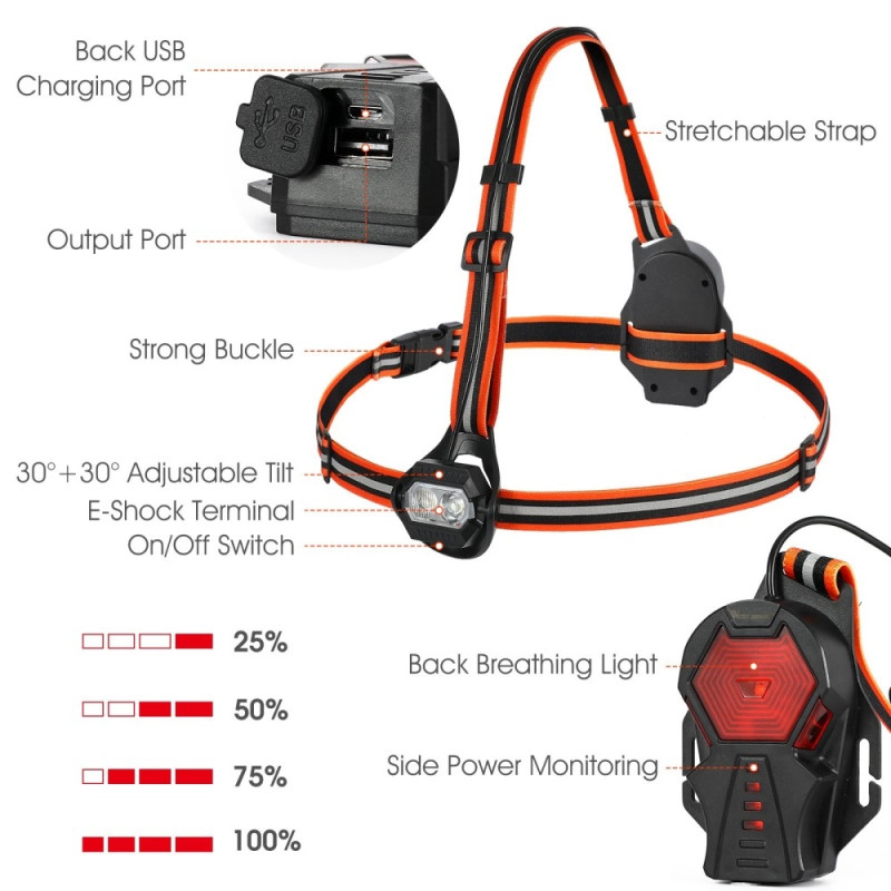 Ulkoilu - LED - valo vedenpitävä yöjuoksupyöräilyvaroitus
