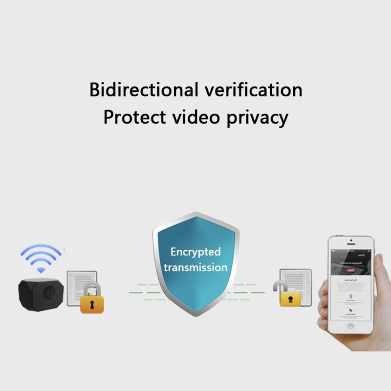 Home Security Surveillance Real - time Mini WiFi Camera