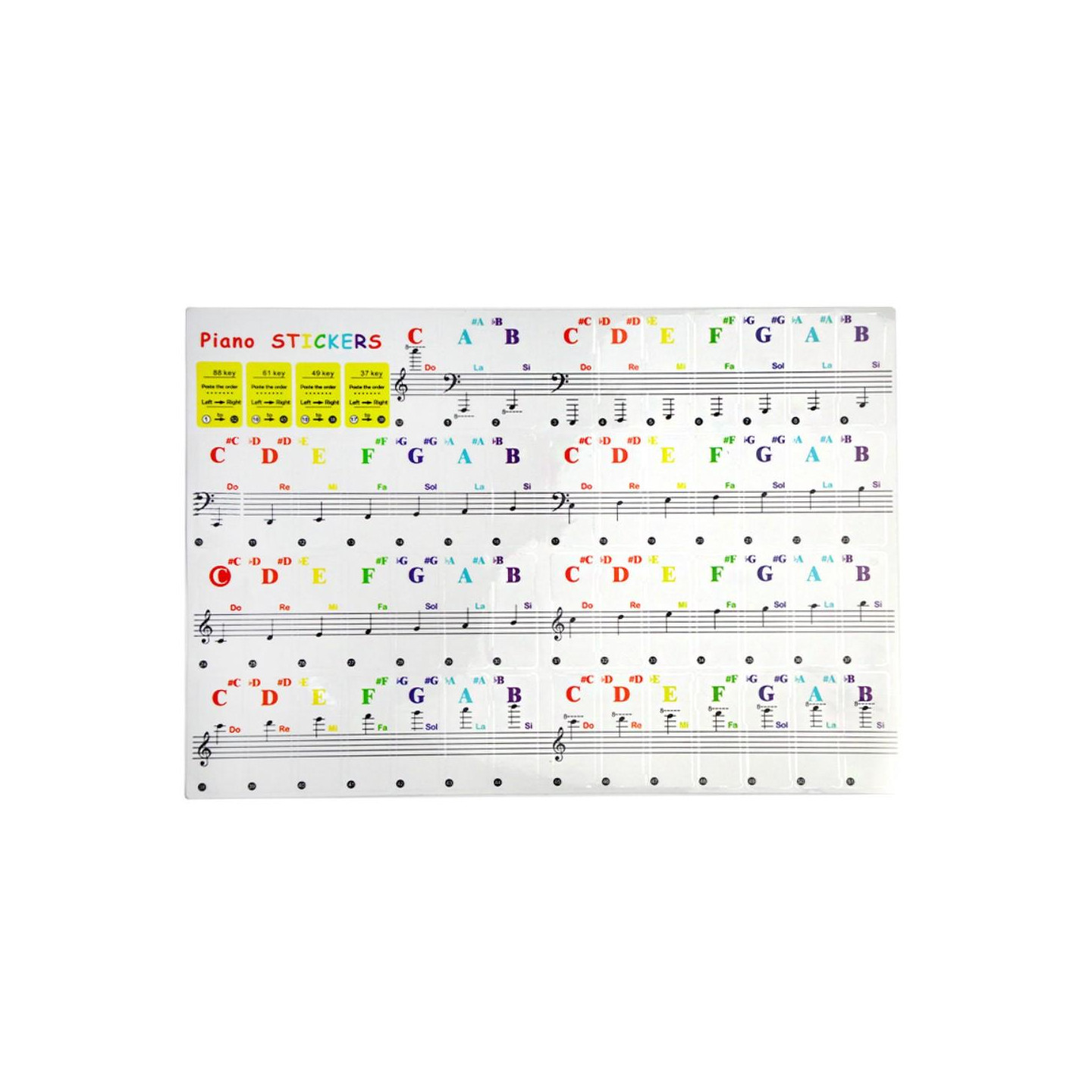 Klavertastaturklistermærker til 88/61/49/37 Tast Farverigt stort fed bogstav