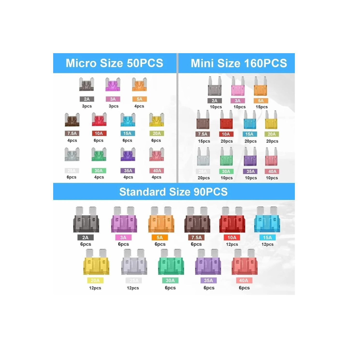 300 fuses for car (90 standard+160 mini+50 micro fuses)