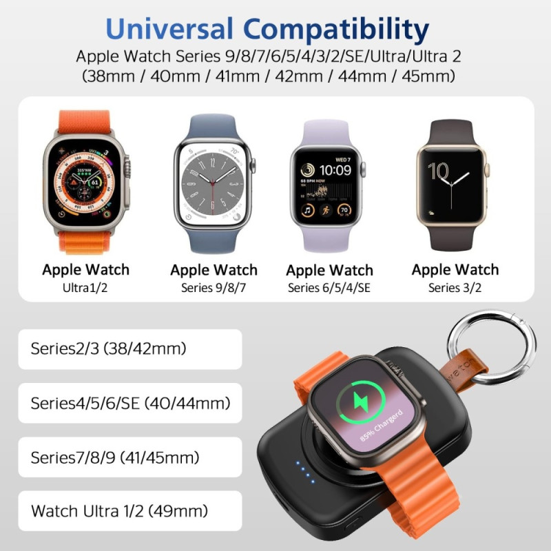 PowerBank kellosarjalle 1 - 3 42 4 - 6 SE 44 7 - 9 45 Ultra+2 49