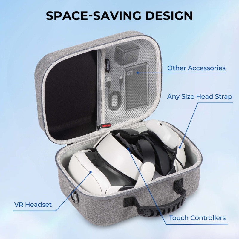 For Meta Quest 3 VR Hardshell Carrying Case Protective Case Storage