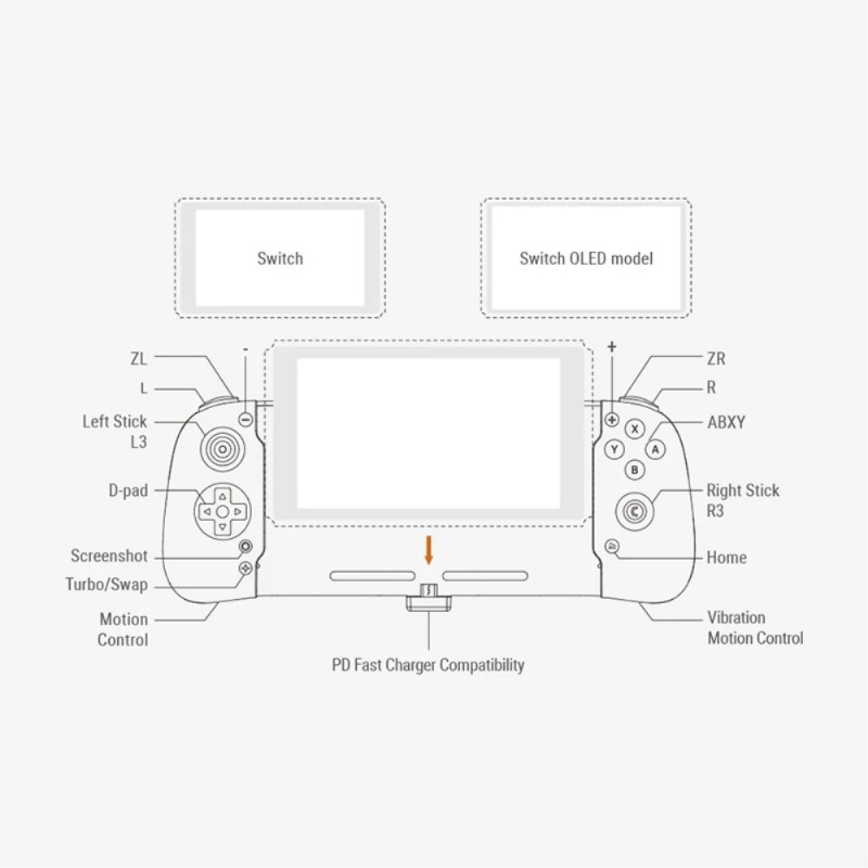 Kompatibel med Nintendo Switch / Switch OLED Game Controller Gamepad Turbo