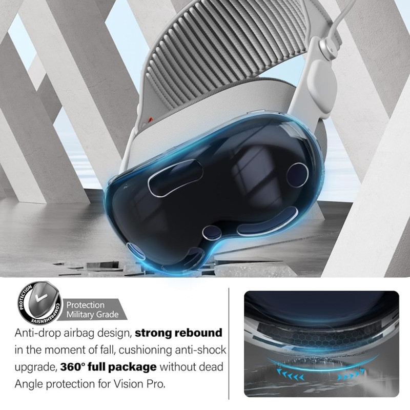 Protective case for Vision Pro MR Headset TPU+PC scratch protection