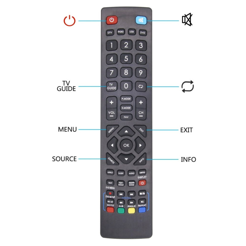 TV fjernbetjening Erstatning til Blaupunkt Alba Bush Technika TV