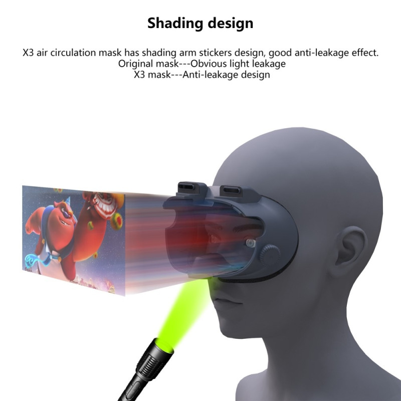 Til Meta Quest 3 Top Cover Varmeafledning Svamp Trykaflastning