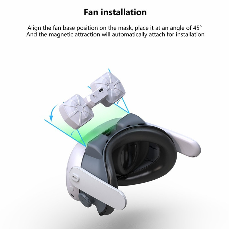 Meta Quest 3 FIIT VR X3 Air Circulation Fan Face Cushion Pad
