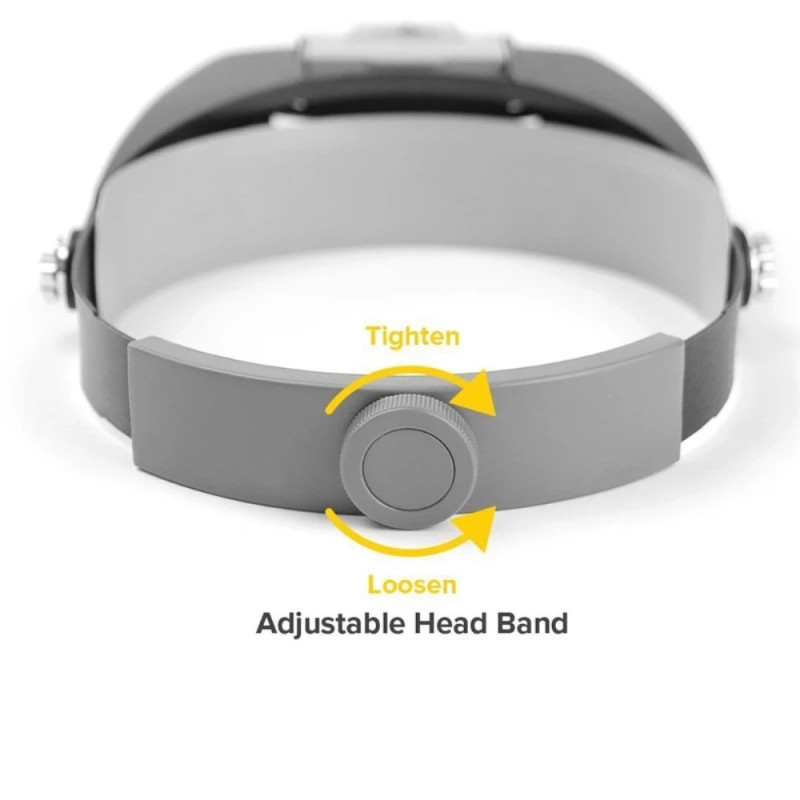 Suurennuslasi Pääpanta LED - lamppu Visiiri Päähän kiinnitetty