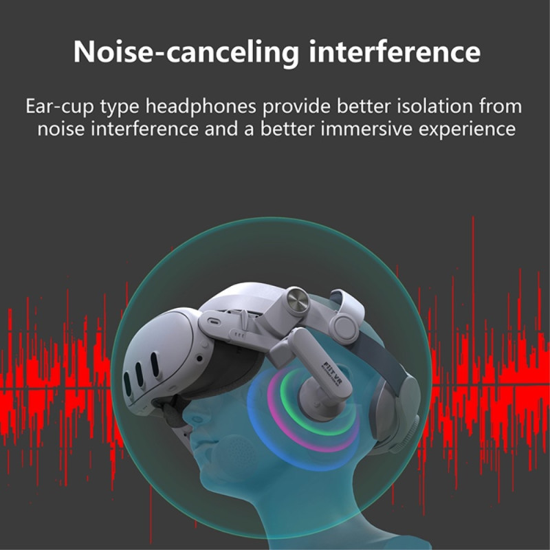 Meta Quest 3 VR Headband Front Protection Earmuffs