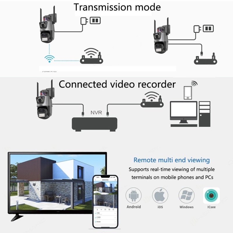 Outdoor Waterproof Intercom Monitor Ball Machine WiFi Camera