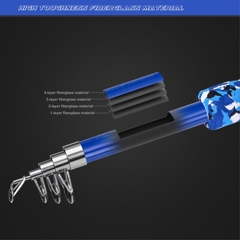 LEO 165 cm sisäänvedettävä onki lasikuitupyörässä