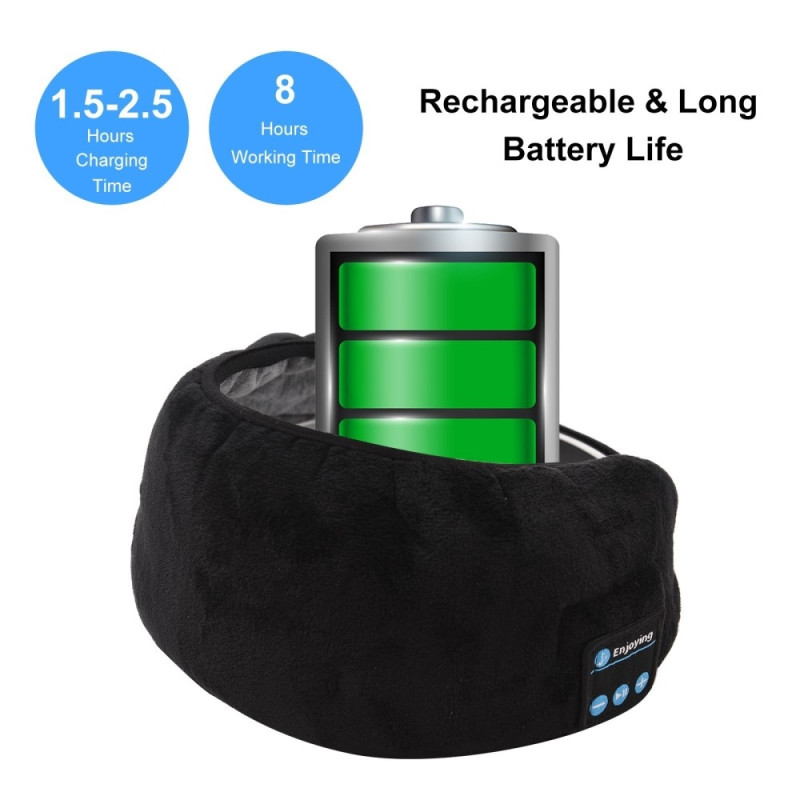 Sleeping Mask with Built - in Speakers