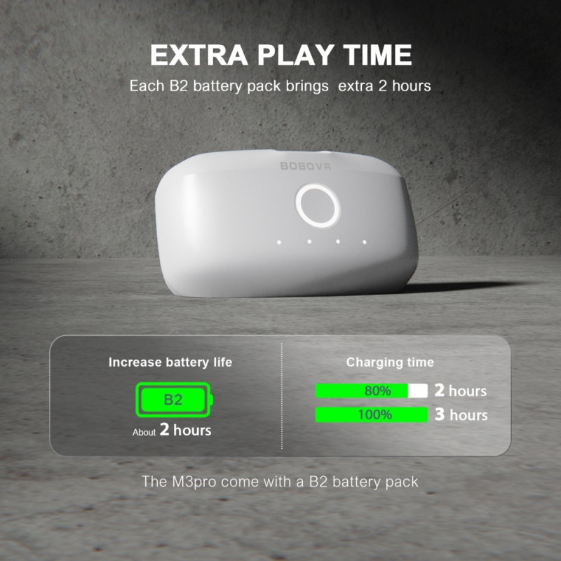 BOBOVR M3 Pro For Meta Quest 3 VR Headset Battery Pack Headband