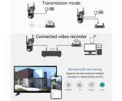 Utomhus Vattentät Intercom Monitor Ball Machine WiFi-kamera