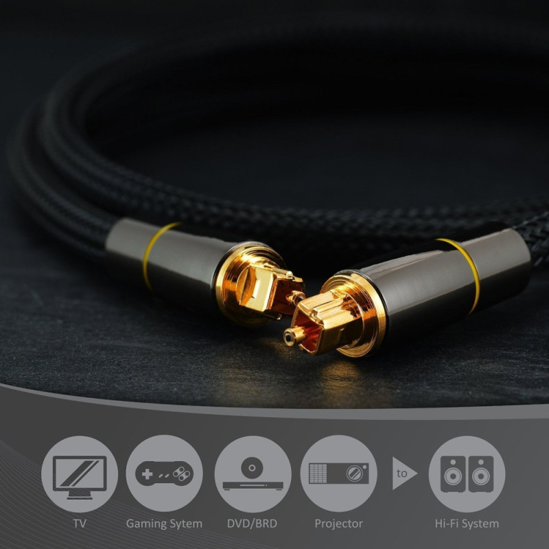 2m SPDIF 5.1 Audio Channel Optical Cable Audio Line Digital Gold Plated