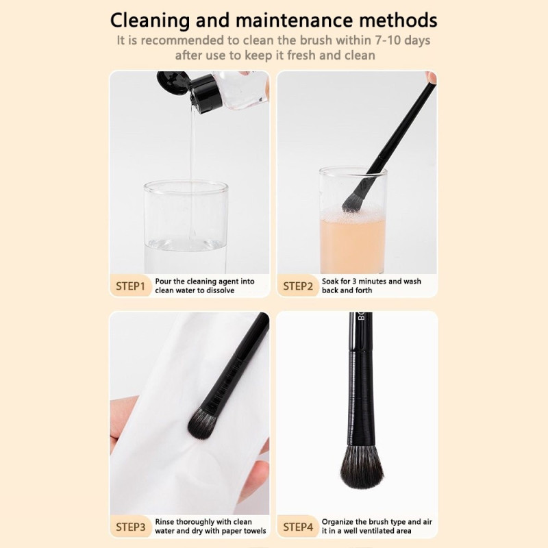 7kpl luomivärisivellinsarja Meikkikulmakarvat - 6 sivellintä + 1 kulmikas