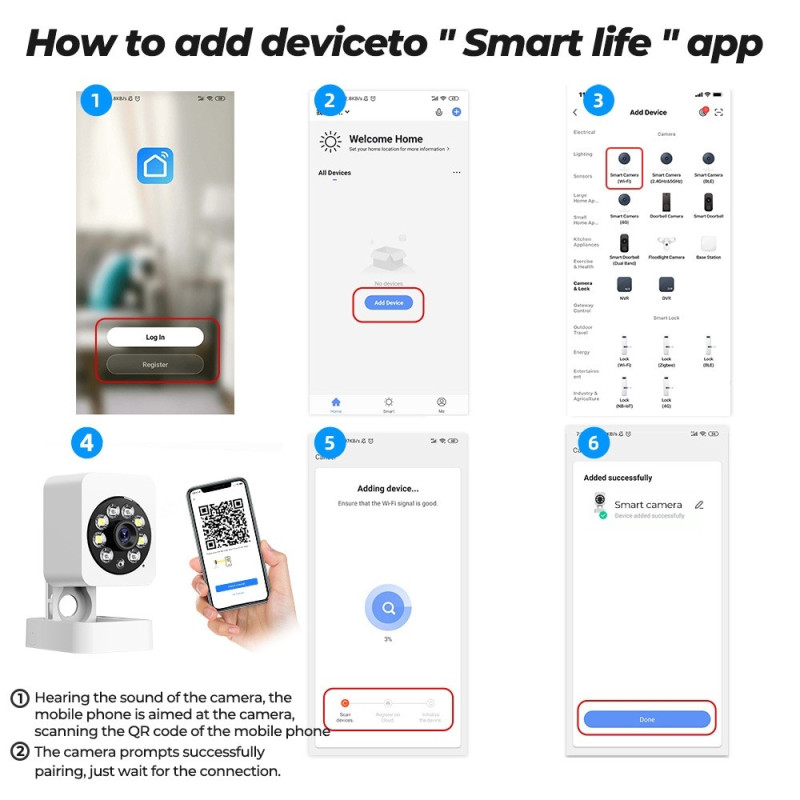 Smart Home Security Human Monitor 1080 HD trådløst WiFi - kamera