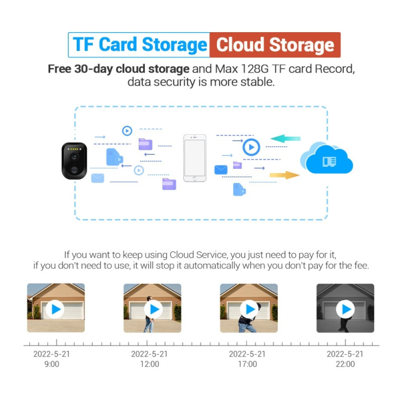 ESCAM QF370 3MP WiFi Camera PIR Night Vision IP Camera Solar Panel