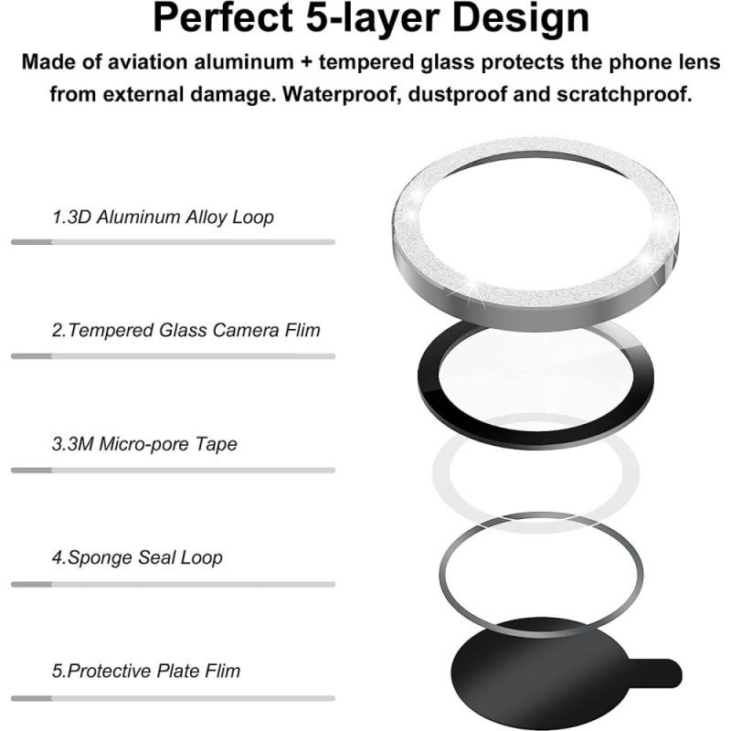 Til iPhone 15 Pro / 15 Pro Max Lens Glitter