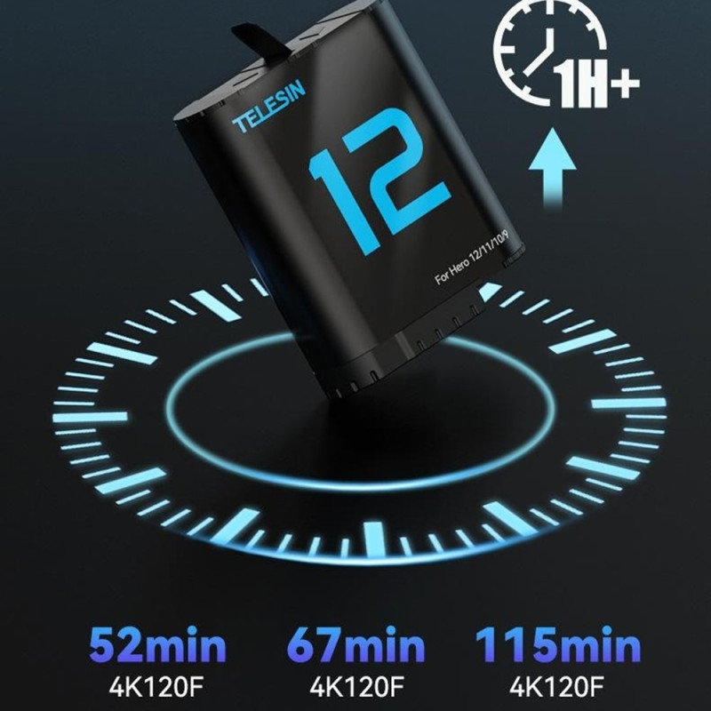 TELESIN S0-BCG-04-TGP GoPro Hero 12/11/10/9 -latauskotelolle 2 akulla