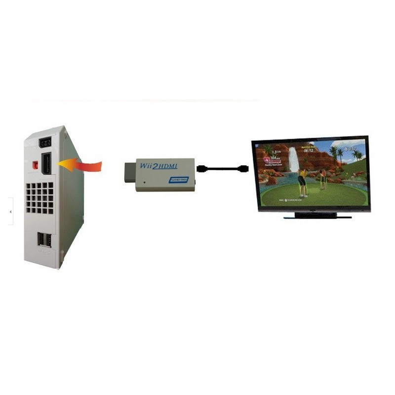 Wii - HDmi - sovitin, Nintendo Wiin kanssa yhteensopiva HDMI - sovitin