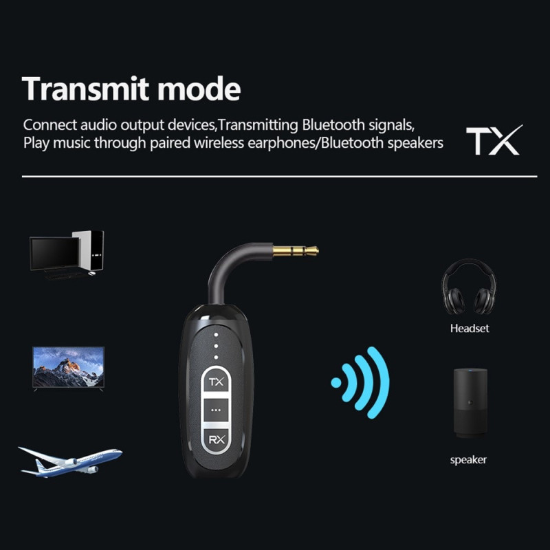 Bluetooth 5.4 Transmitter Receiver Low Latency 3.5mm Wireless Audio Adapter
